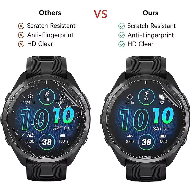 Garmin Displayschutzfolie Hydrogel, transparent, Smartwatch-Folie - Bild 5