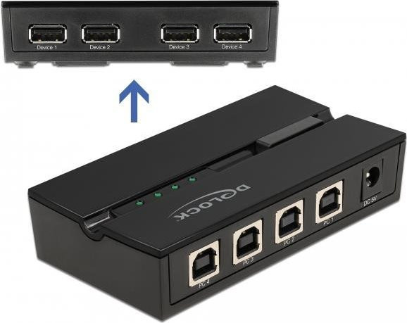 Delock USB 2.0-Umschalter für 4 Peripheriegeräte Schwarz (11494) - Bild 1