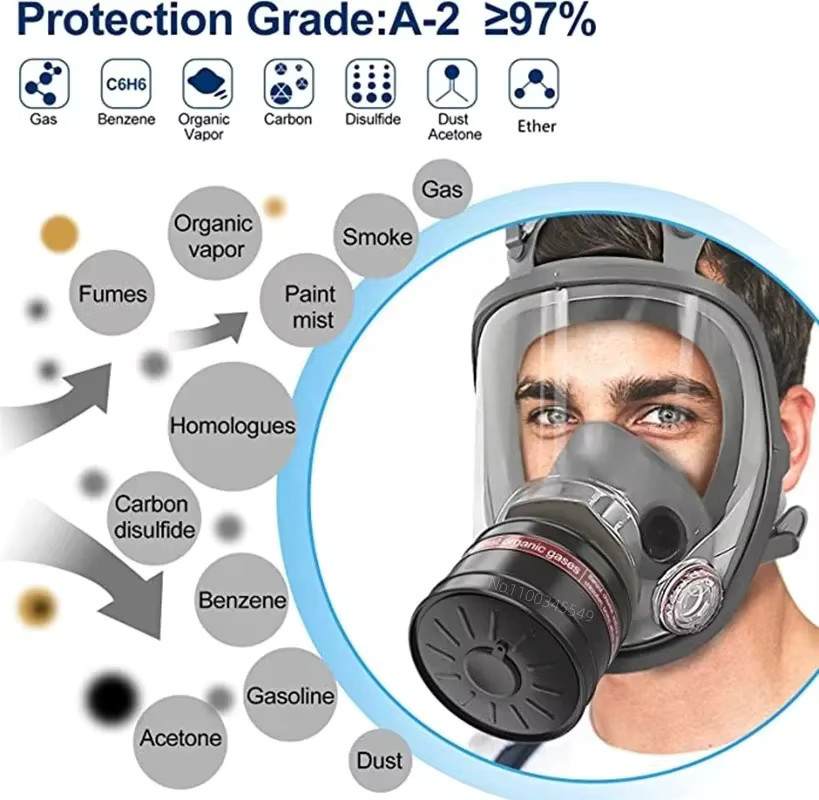 HFYSF Vollgesichts-Atemschutzmaske mit 40-mm-Gasfilterkanister für Industrie, Chemikalien, Schweißen und Sprühen - Bild 3