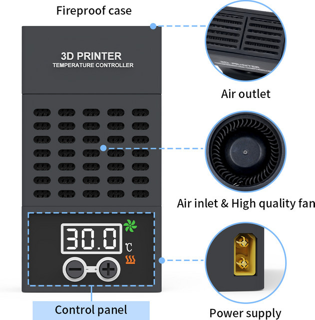 Elegoo Mini-Heizgerät für 3D-Drucker mit Thermostat und Temperaturregler in Schwarz für Elegoo und ANYCUBIC - Bild 1