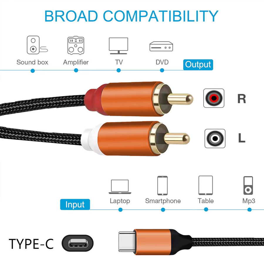 USB-C auf Dual-RCA Hi-Fi Stereo-Audiokabel in Schwarz für Smartphones, Tablets, Heimkinos und Lautsprecher - Bild 3