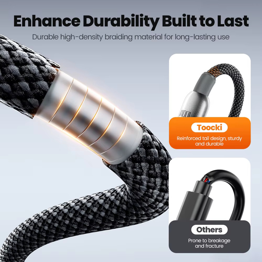 Toocki 4-in-1 USB-zu-Typ-C-Ladekabel mit 100 W Schnellladefunktion und USB-C-Datenübertragung - Bild 5