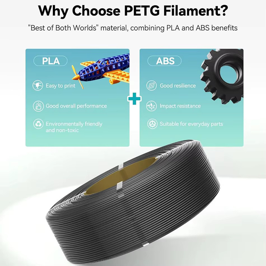 JAYO PLA Plus Filament 1,75 mm für FDM 3D-Drucker, Weiß, 5 Rollen Nachfüllfilament für wiederverwendbare Spulen und Bambu Lab kompatibel - Bild 2