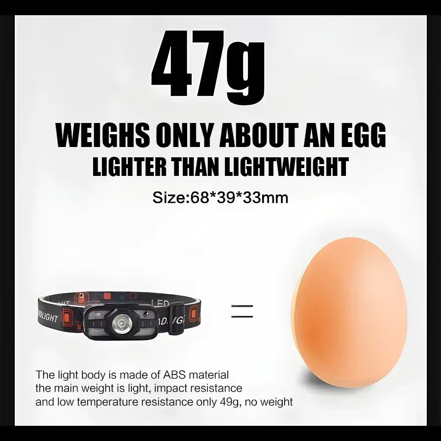 BALDR Ultrahelle LED Stirnlampe mit Bewegungssensor und COB-Taschenlampe in Schwarz - Bild 5