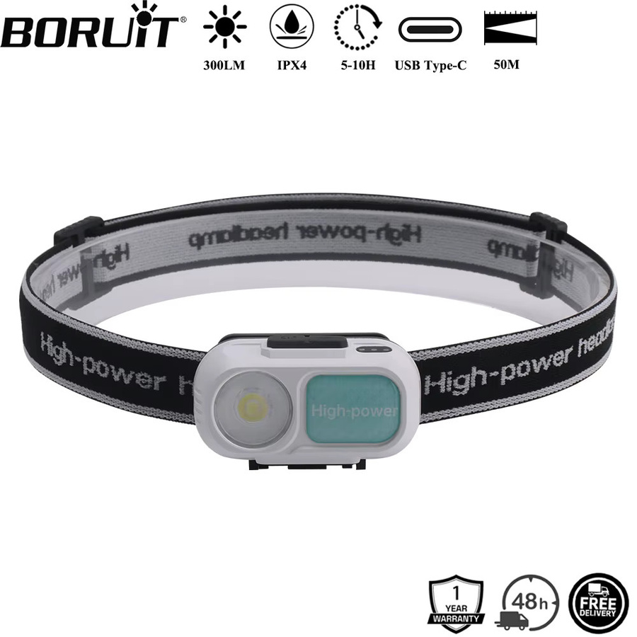 BORUiT T101 LED-Stirnlampe mit Bewegungsmelder, 300 Lumen, wiederaufladbar via USB Typ C, wasserdicht, Camping-Stirnlampe mit 1200 mAh Akku - Bild 2