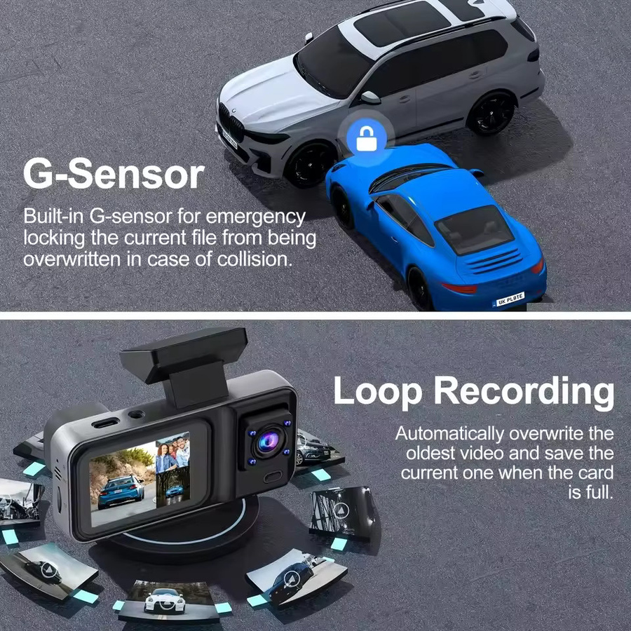 etymoofox 3-Kanal Dashcam mit WLAN und Full HD 1080P für vorne, hinten und innen in Schwarz - Bild 5