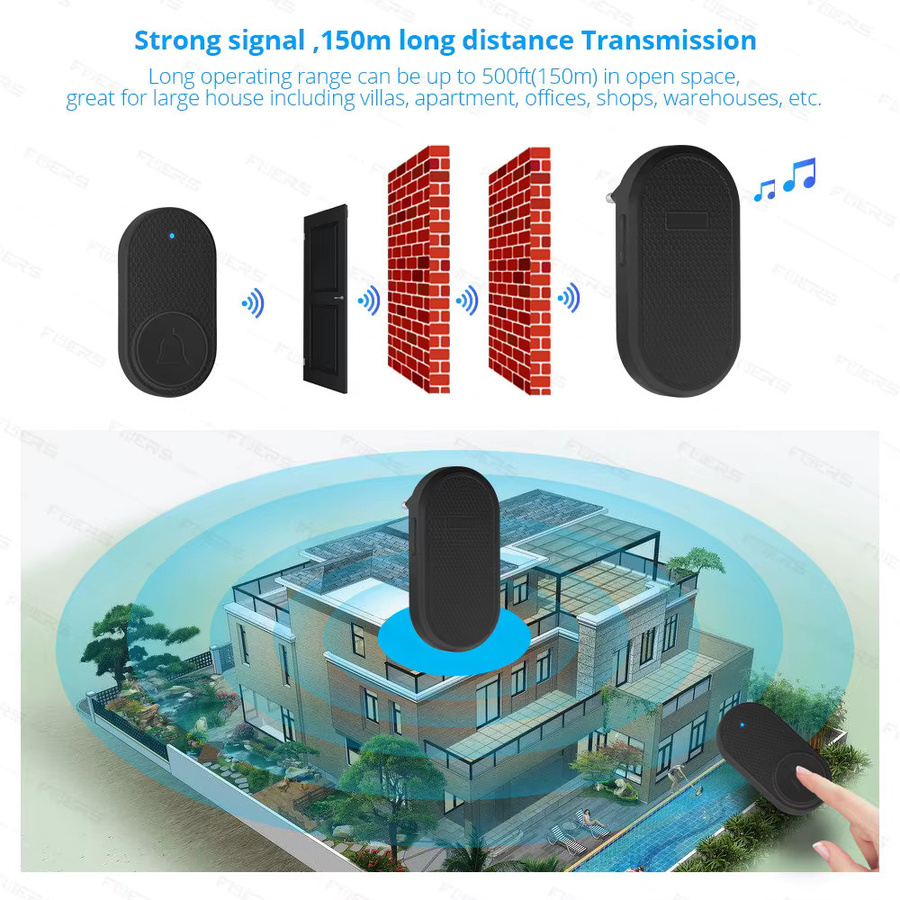 Drahtlose Smart-Türklingel M558 in Schwarz mit 32 Melodien, wasserdicht und batteriebetrieben - Bild 4