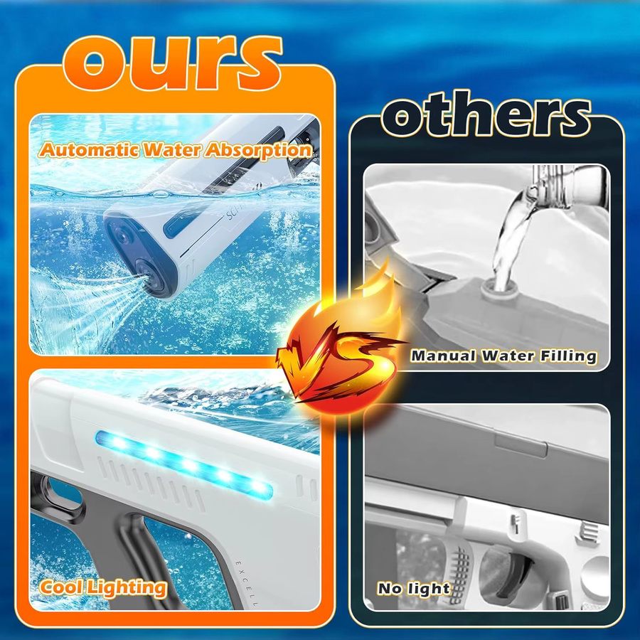 RUIYOROT Elektrische Wasserpistole, mit LED-Licht, ab 8 Jahren - Bild 3