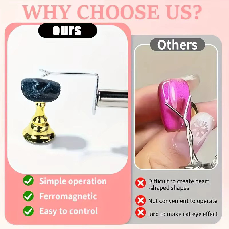 DUTRIEUX Magnetisches Nagelset mit Y-förmiger Führungsschiene - Bild 5