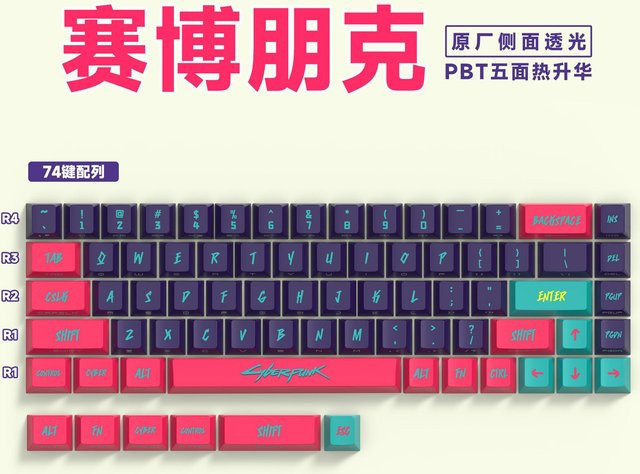 Cyberpunk Tastenkappen aus PBT in Multicolour mit OEM-Profil und seitlicher Transluzent-Gravur für mechanische Tastaturen - Bild 1