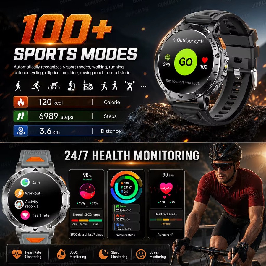 GUHUAVMI Outdoor-Sport-Fitness-Smartwatch mit 1,7-Zoll-Display, Bluetooth-Anruffunktion, wasserdicht und SOS-Funktion, Schwarz - Bild 3