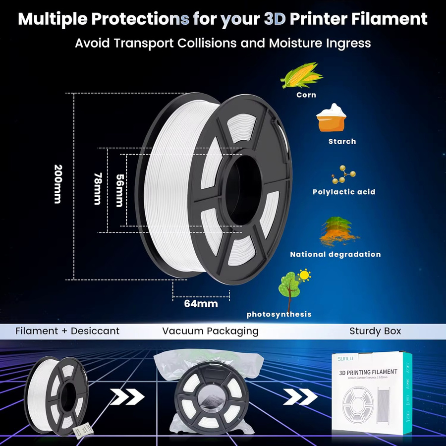 SUNLU PLA/PLA Plus 3D-Filament Set, 10 Rollen à 1 kg, 1,75 mm, Schwarz - Bild 5