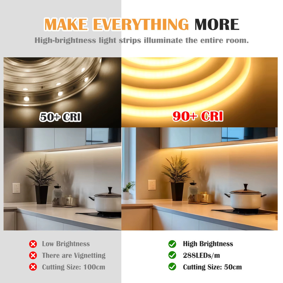 XUNATA COB-LED-Streifen in Weiß mit Schalter und Stecker, wasserdicht, RA90, 240 cm Länge, 110 V - 220 V - Bild 3