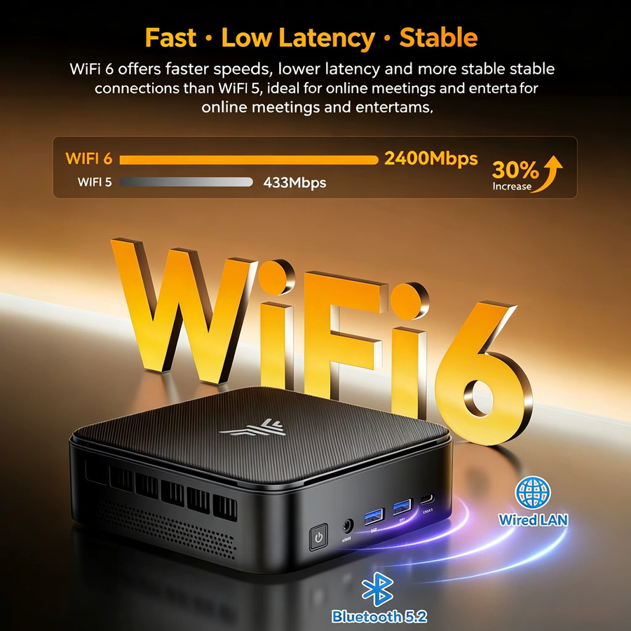 KAMRUI E3B Mini-PC Gaming mit AMD Ryzen 5 7530U, 16GB RAM, 512GB ROM, WiFi6, Bluetooth 5.2, 4K Display Support, Schwarz - Bild 7