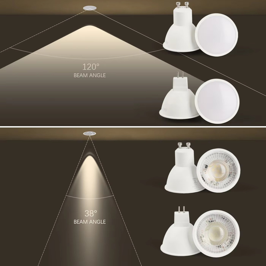 10er Set Gatetop LED-Strahler GU10 mit Reflektor in Weiß, flimmerfrei, AC100-240V - Bild 2