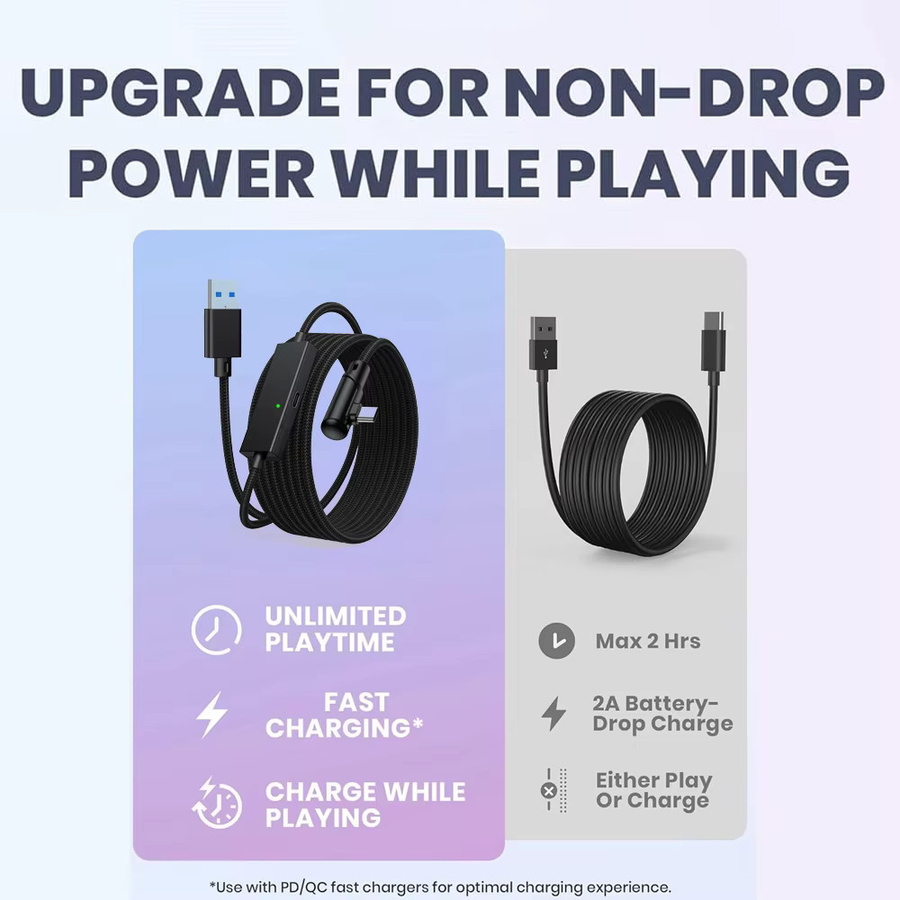 Meta USB-C Verbindungskabel mit Ladeanschluss für Meta Quest 3, Quest 3s und Quest 2, 2,5 Gbs Datenkabel für PC Steam VR, Schwarz - Bild 5