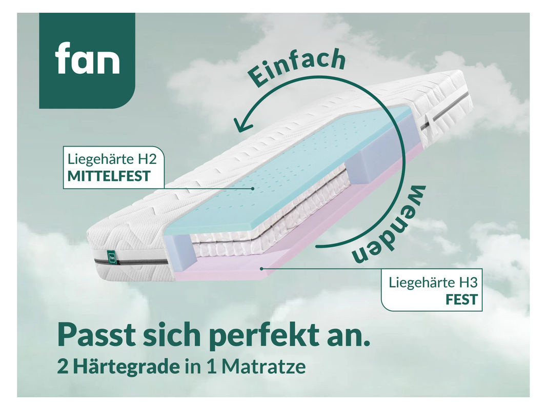 f.a.n. 7-Zonen-Tonnentaschenfederkern-Matratze Flex Side Clima T, Farbe: Weiß, B/T: 80 x 200 cm - Bild 3