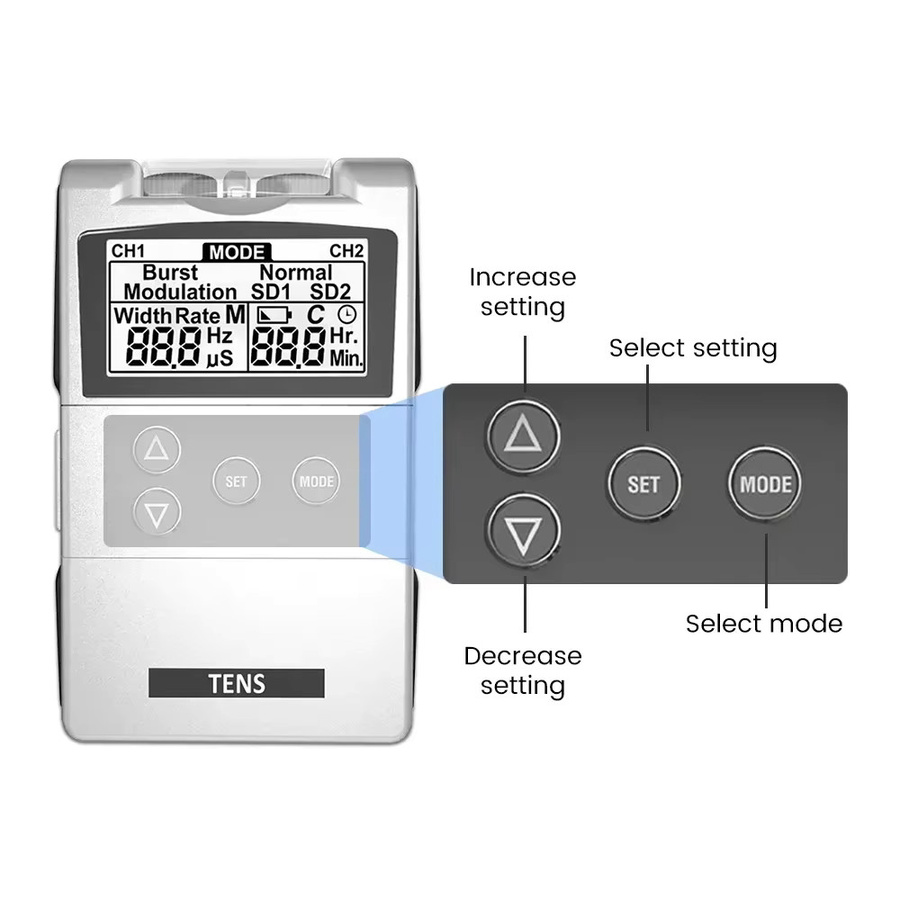 JBMBHC Elektrischer Muskelstimulator TENS Unit, Physiotherapie-Gerät - Bild 5