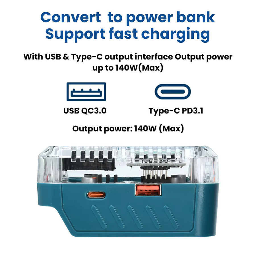 Gaqqee PD3.1 140W Lithium-Akku-Ladegerät mit bidirektionalem Laden und digitaler Anzeige, USB-C Adapter in Blau, kompatibel mit Makita Akkus - Bild 2