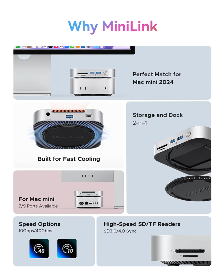 ORICO MiniLink Typ-C Festplattengehäuse und Docking-Station mit USB4-Übertragung und SD/TF4.0 Slot in Silber, optimiert für Mac mini M4 - Bild 2