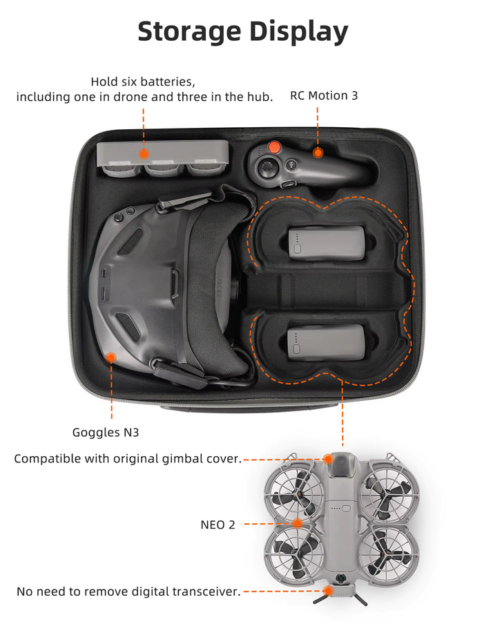Sunnylife Aufbewahrungstasche als stoßfeste Schutzbox für DJI NEO 2, Flugbrille und N3/Motion 3 Drohnenzubehör - Bild 3