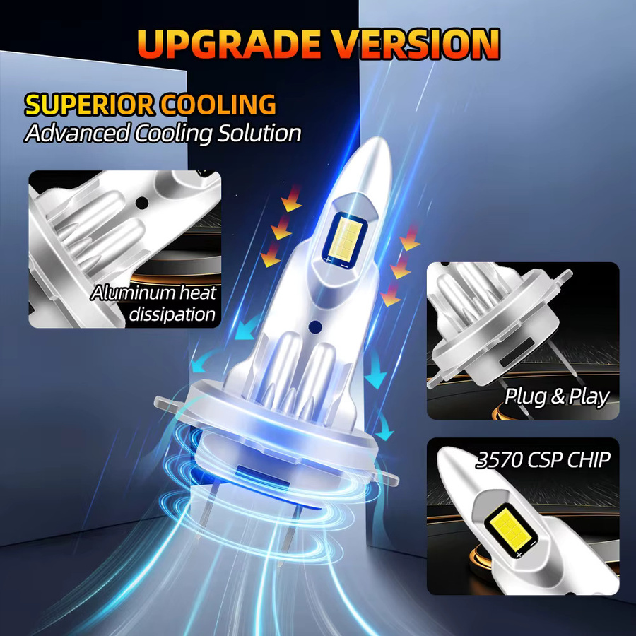 KINGSOFE LED-Scheinwerfer Mini-Lampen CSP Canbus 180W in Silber für Peugeot - Bild 3