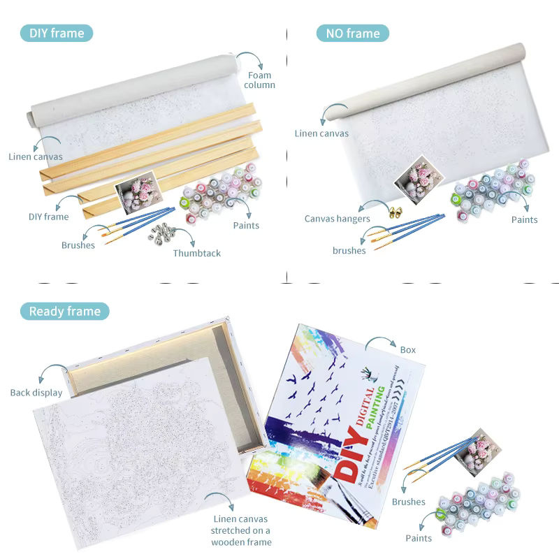 Gatyztory Malset nach Zahlen Sandstrand Landschaft DIY Ölgemälde auf Leinwand für Erwachsene und Kinder, mehrfarbig - Bild 2