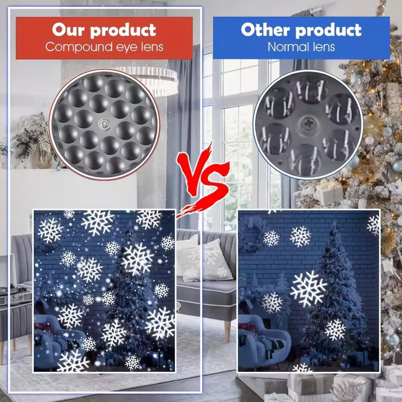 Leclstar Weihnachtsdekoration Schneeflocken-Projektorleuchte in Weiß und Schwarz, USB-betrieben, rotierende Bühnenlampe für Innenbereich, Party und Weihnachten - Bild 2