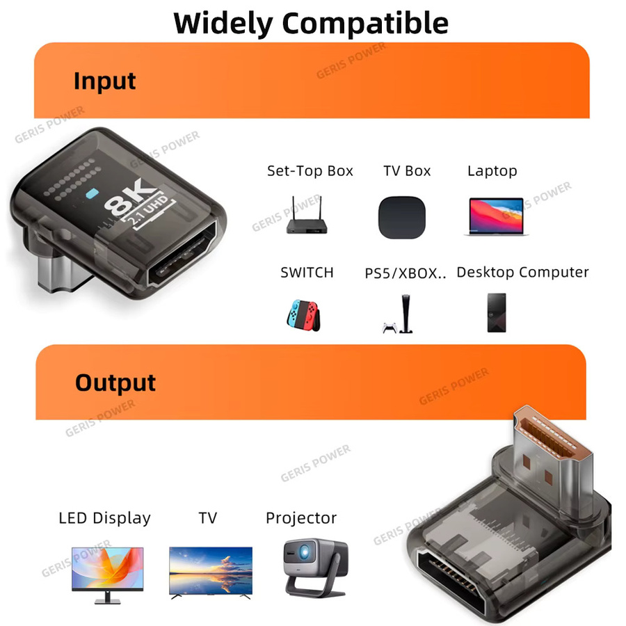 Geris Power HDMI 2.1 Adapter Transparent mit 90, 270 und 360 Grad Winkel für 8K @ 60 Hz HDTV und PS5 - Bild 4