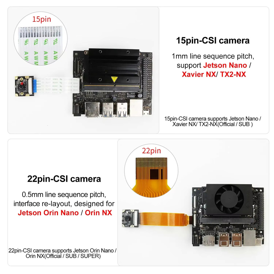 MiiBestOD 8MP IMX219 Kamera mit CSI-Schnittstelle für Jetson Nano, Xavier NX, TX2, Orin Nano und Orin NX in Schwarz - Bild 5