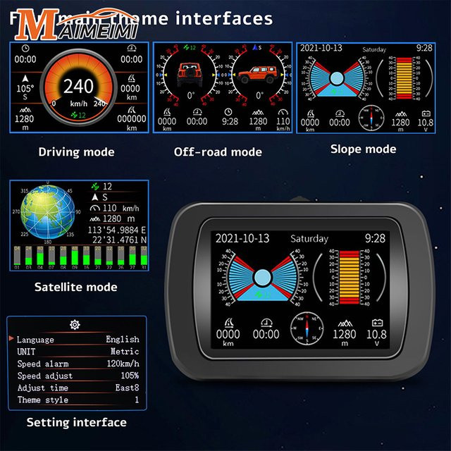MAIMEIMI A65 Head Up Display GPS Off-Road Multifunktions-OBD HUD Digitalanzeige mit Kompass, Neigungsmesser und Tachometer in Schwarz - Bild 1