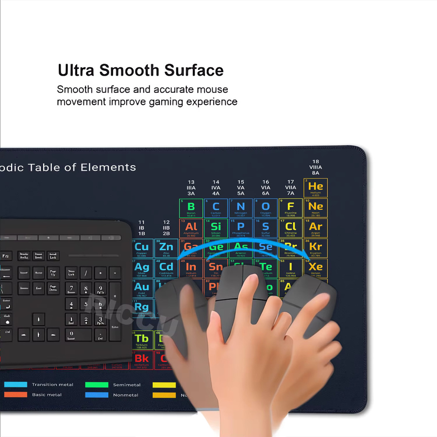 Riccu Gaming-Tastatur für PC in Multicolour - Bild 4