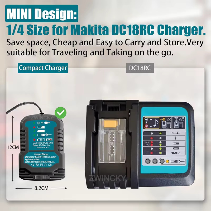 BSIDE Kompakt-Ladegerät für 18V Akkus von Makita, Dewalt, Milwaukee und Bosch mit Zigarettenanzünder-Stecker und Anzeige für das Auto - Bild 5