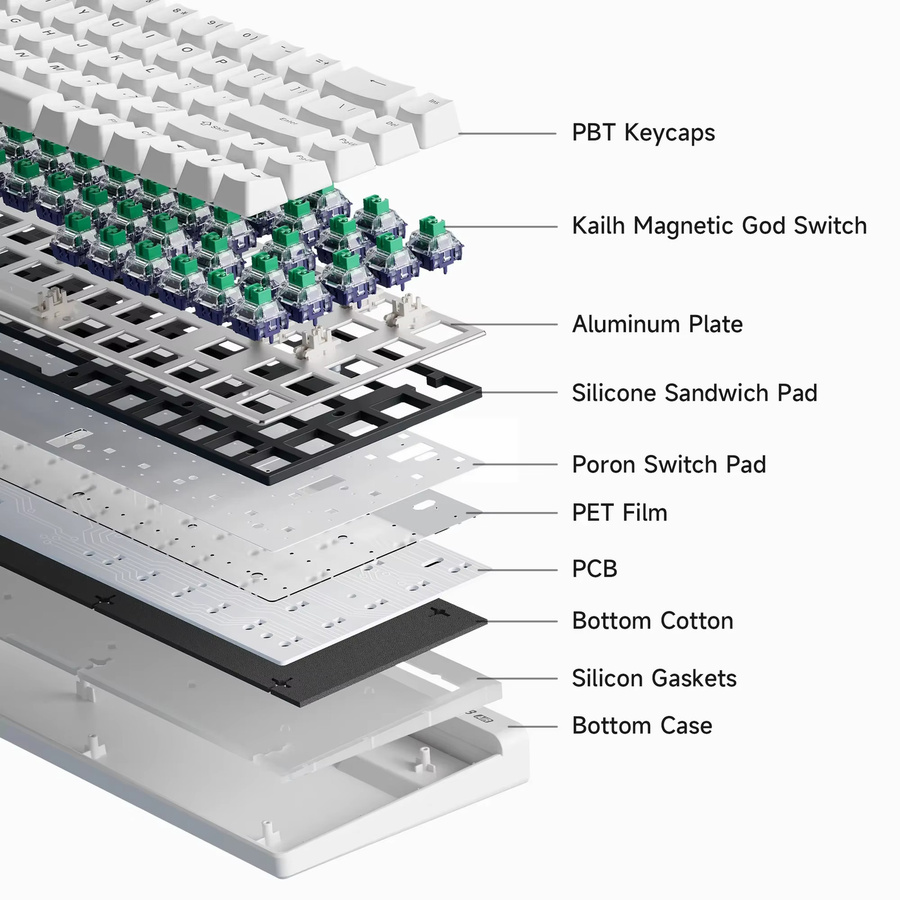 MCHOSE ACE 68 Air Gaming-Tastatur mit Hall-Effekt Magnetic Switches, Rapid Trigger, RGB und 8K Hz Polling Rate in Pink - Bild 2