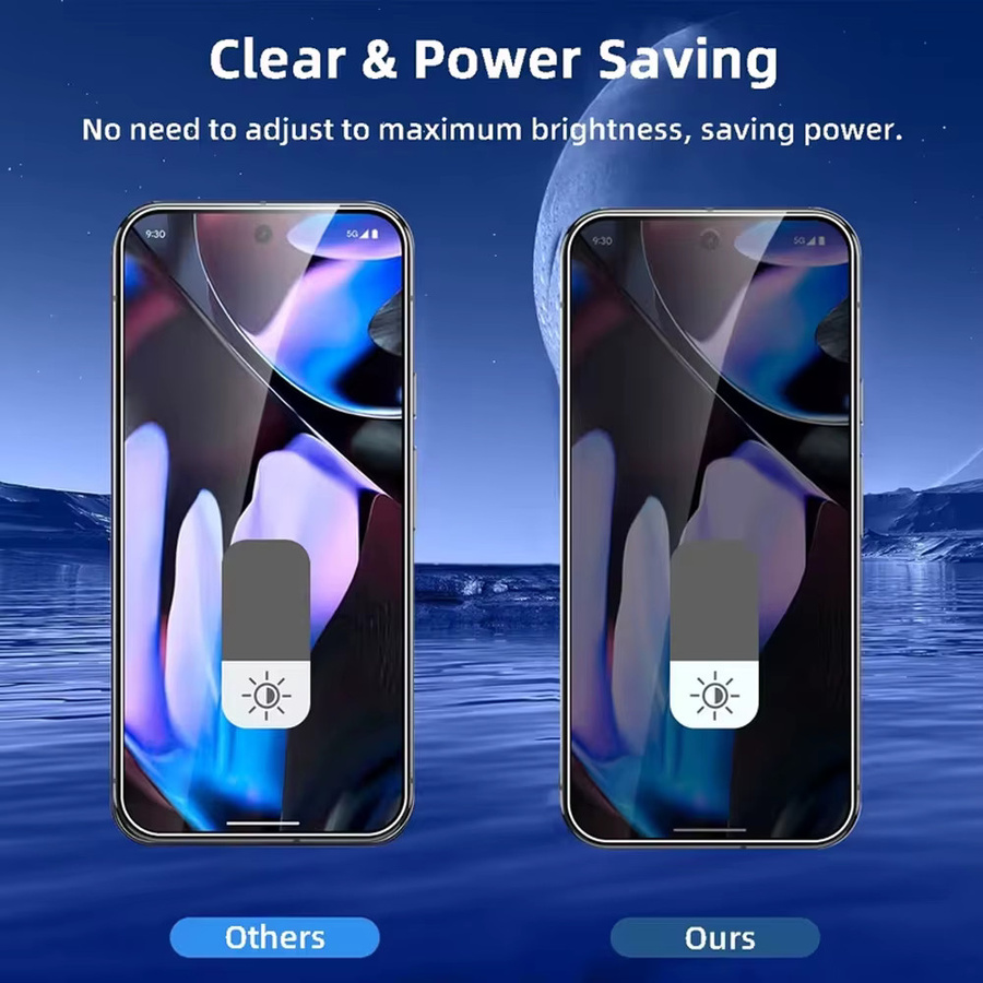 Xiaomi Sichtschutz Panzerglas Set für Poco X8 Pro Max M6 Pro X6 Pro F7 Pro X7 Pro M7 F4 F3 C3 in Transparent - Bild 4