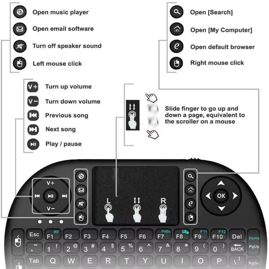 Viesrita Mini-i8 Wireless-Tastatur mit Touchpad und Air-Mouse-Funktion, 2.4G USB-Verbindung, Schwarz - Bild 3