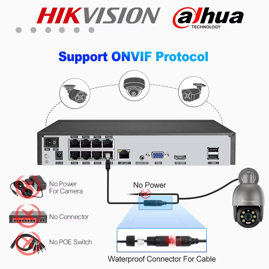 Techage 8MP 4K PTZ PoE IP Überwachungskamera mit Zwei-Wege-Audio und menschlicher Erkennung für Outdoor-Sicherheit via ONVIF - Bild 3