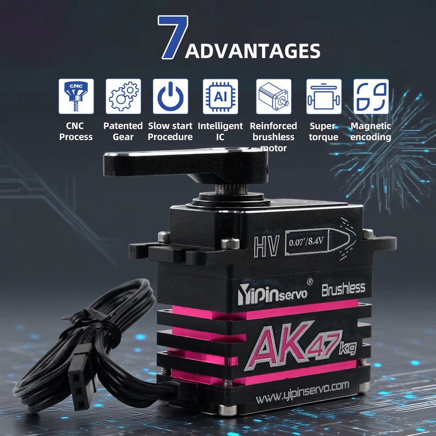 GXservo Bürstenloser Servo mit Metallgetriebe, Schwarz - Bild 4