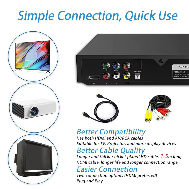 Dreamburgh Full HD DVD-Player in Schwarz mit CD-Funktion und AV-Ausgang - Bild 3