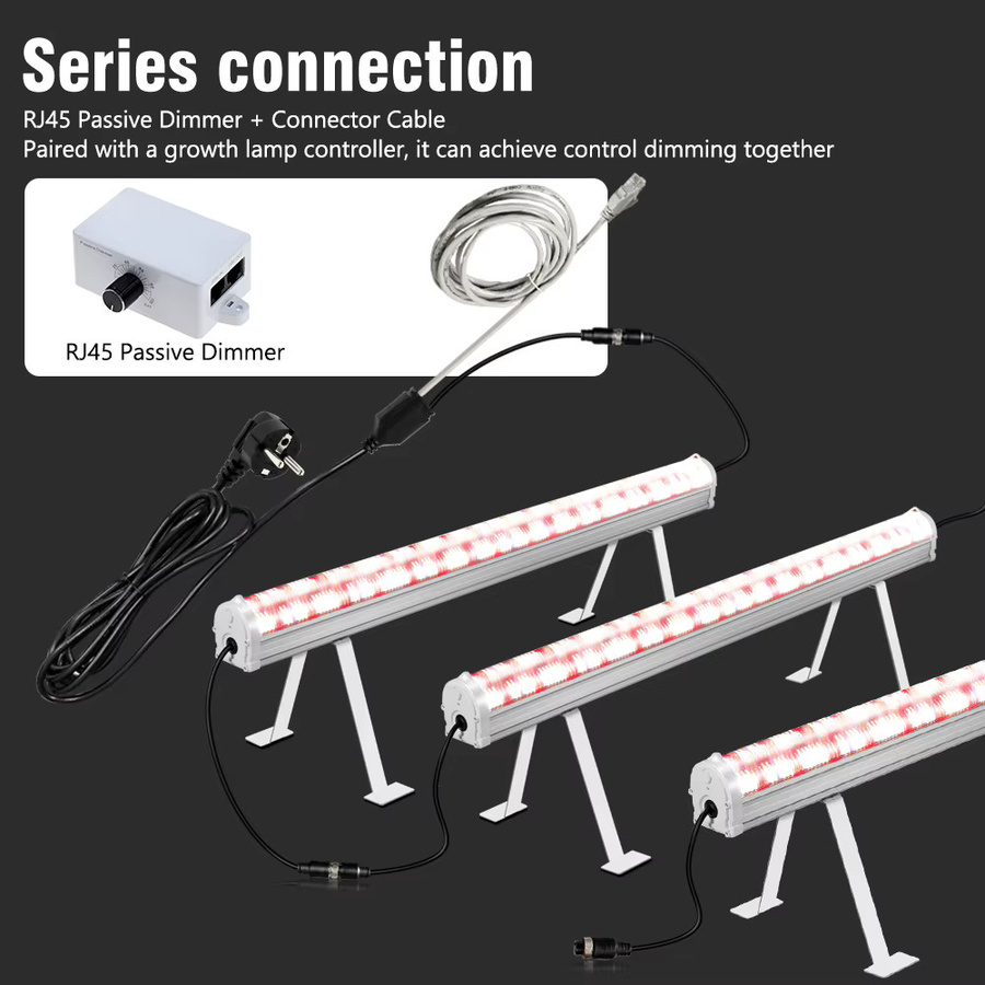 Hunta LED-Pflanzenlicht 150W Canopy-Wachstumslampe mit 6500K Cool White, IR 730nm und UV 395nm, LM281B Chips, Silber - Bild 4