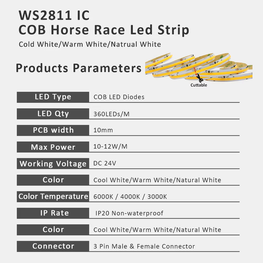 MJJC COB LED Streifen Licht Kit mit Bewegungssensor für Treppen und Korridore, Cool White, 24V - Bild 4