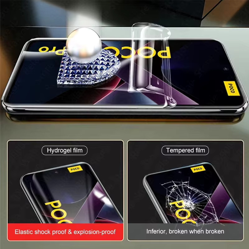 Xiaomi Hydrogel Display Schutzfolie Transparent für Poco X5 Pro F5 5G X5 5G M6 X6 C65 F6 Pro M6 - Bild 4