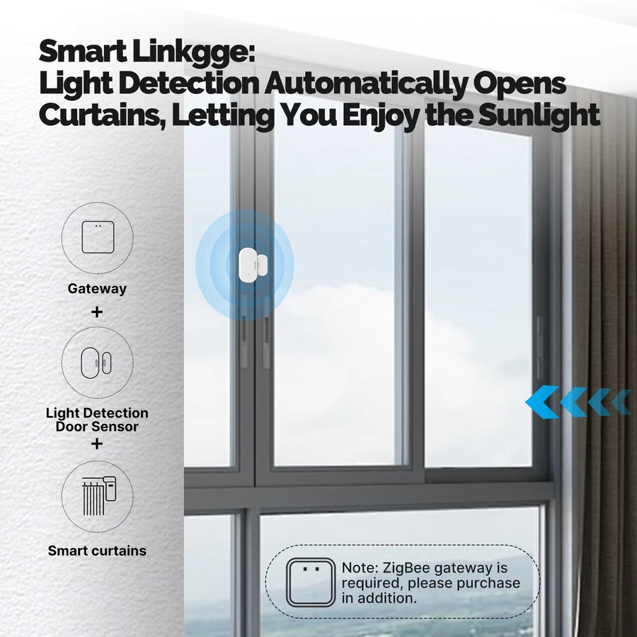 MOES Zigbee Smart Licht-Sensor für Fenster und Türen, Tuya Mini Wireless Home Security Überwachung mit App-Alarm, Weiß - Bild 4