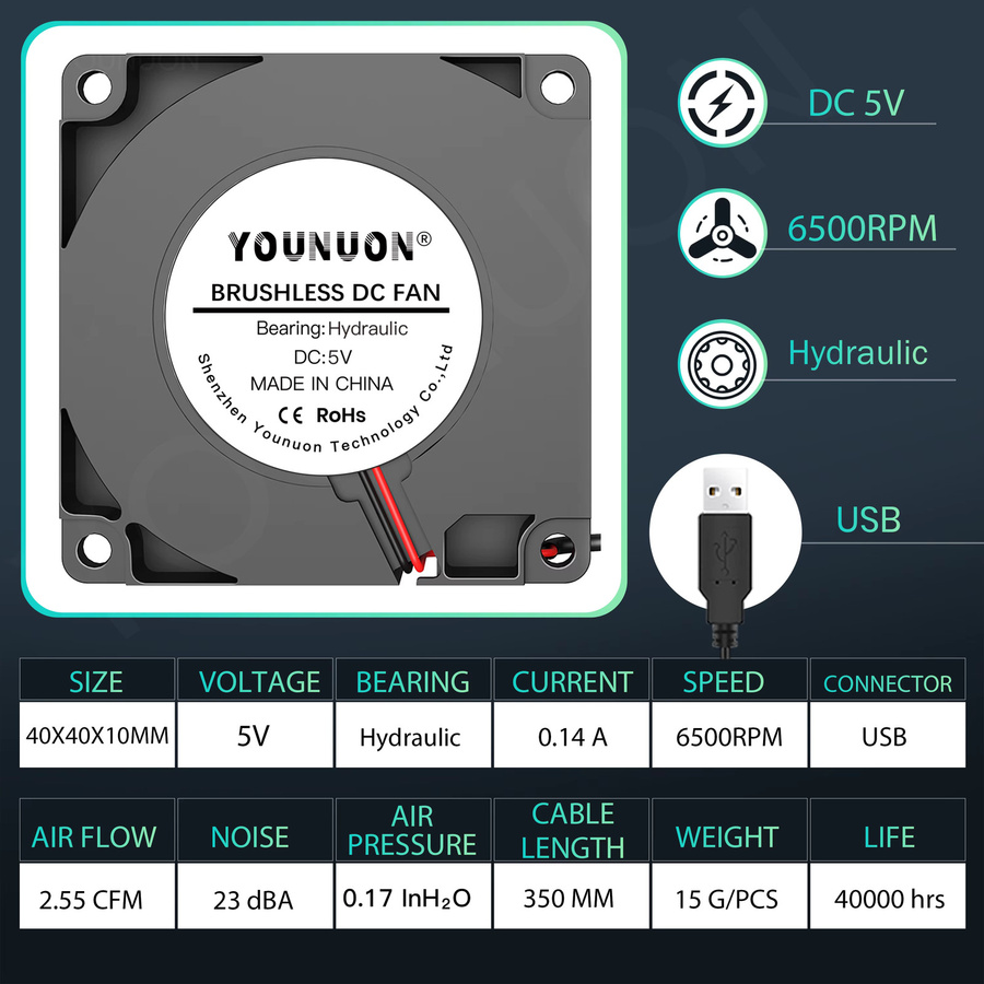 YOUNUON 40mm 24V 3D Drucker Lüfter Dual Ball Turbo Gebläse High Speed Kühler 4010 Zubehör, Schwarz, B/T/H: 4,0 x 4,0 x 1,0 cm - Bild 3