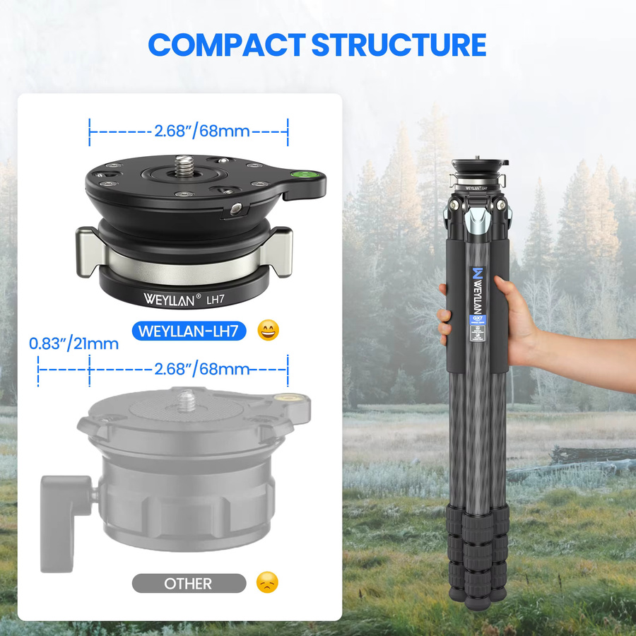 WEYLLAN LH7 Stativ-Nivellierplatte aus Metall in Schwarz mit 1/4 bis 3/8 Zoll Schraube und 20 kg Traglast für deine Kamera - Bild 4