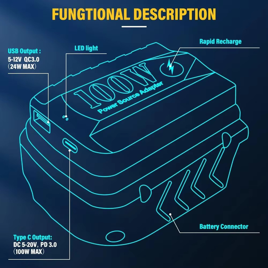 PD100W USB-Ladegerät-Akku-Adapter mit USB-A und USB-C Anschlüssen für Dewalt, Milwaukee und Makita 18/20V Akkus - Bild 3