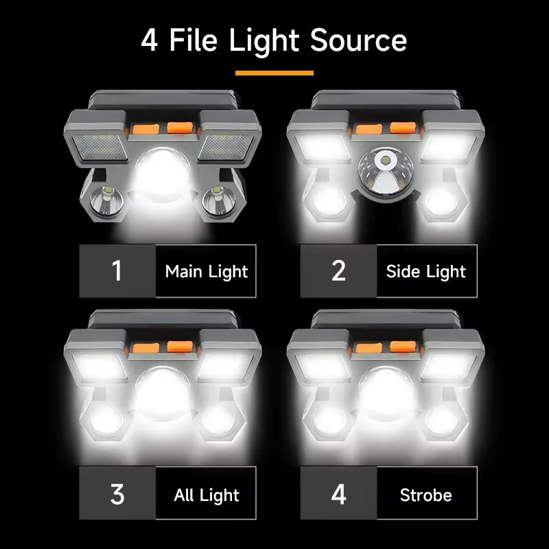 Heinast LED-Stirnlampe in Schwarz, wiederaufladbare Taschenlampe mit integriertem Akku für Sport und Outdoor - Bild 3