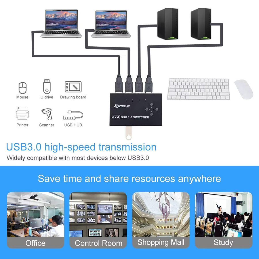MZX USB 3.0 KVM-Switch 4 in 4 out Wahlschalter für 4 Hosts und 4 USB-Geräte, Schwarz - Bild 6
