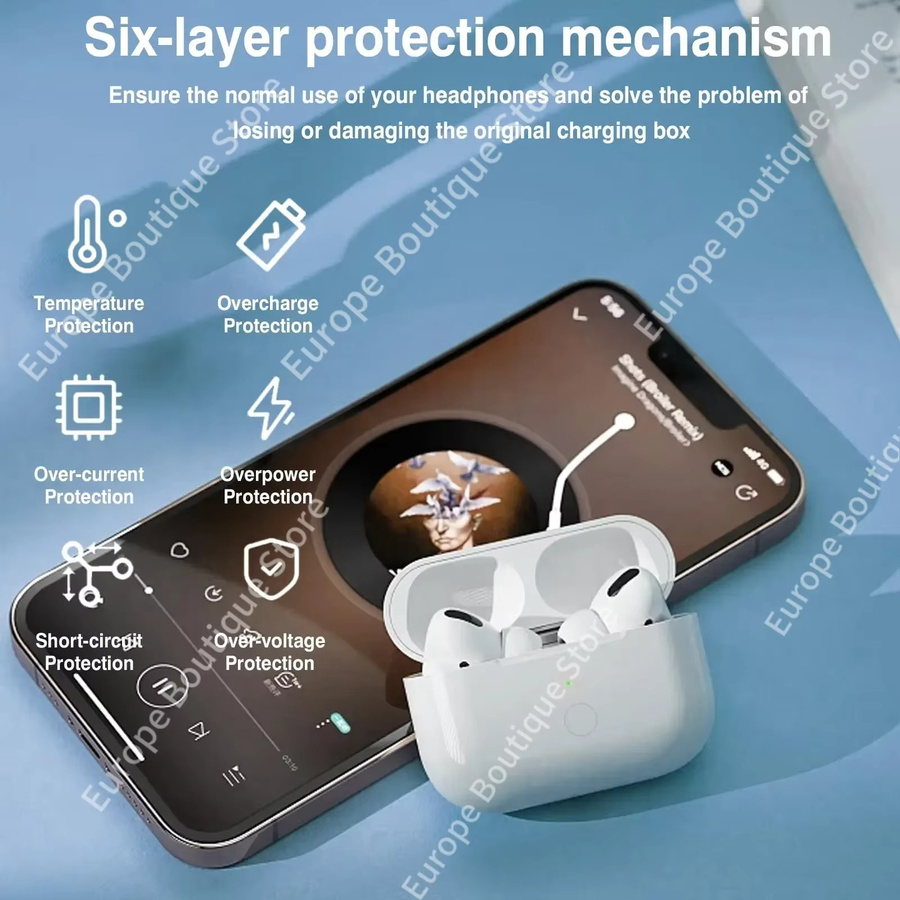 Apple Schutzhülle für AirPods Pro 1/2/3 mit USB-C Schnellladefunktion und LED-Leistungsanzeige in Weiß - Bild 3