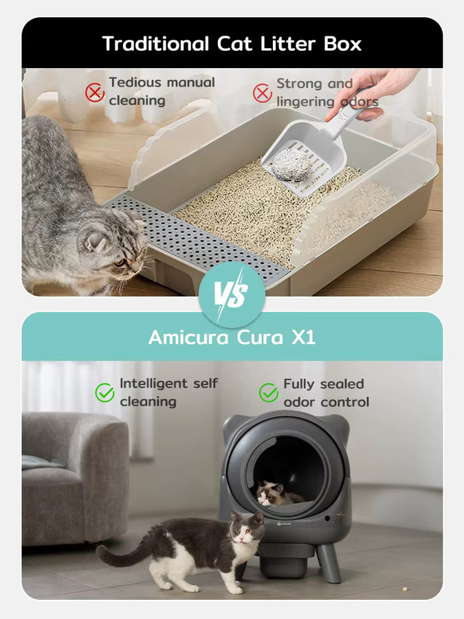 Amica Intelligente Automatische Katzentoilette mit App-Fernbedienung und Selbstreinigungsfunktion in Grau - Bild 5